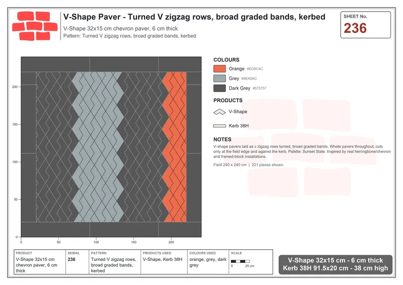 Interlock (Pasco) 32x15 cm · VSH-236 · Turned V zigzag rows, broad graded bands, kerbed · Laying plan Interlock (Pasco) 32x15 cm · VSH-236 · Turned V zigzag rows, broad graded bands, kerbed · Laying plan