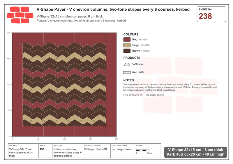 Interlock (Pasco) 32x15 cm · VSH-238 · V chevron columns, two-tone stripes every 6 courses, kerbed · Laying plan Interlock (Pasco) 32x15 cm · VSH-238 · V chevron columns, two-tone stripes every 6 courses, kerbed · Laying plan