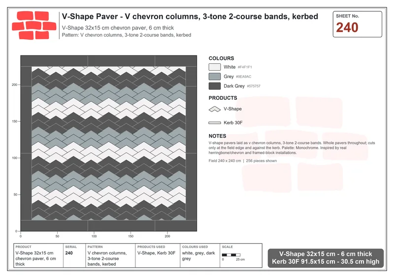 Interlock (Pasco) 32x15 cm · VSH-240 · V chevron columns, 3-tone 2-course bands, kerbed · Laying plan Interlock (Pasco) 32x15 cm · VSH-240 · V chevron columns, 3-tone 2-course bands, kerbed · Laying plan