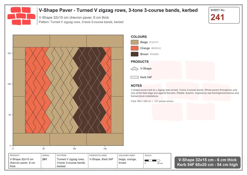Interlock (Pasco) 32x15 cm · VSH-241 · Turned V zigzag rows, 3-tone 3-course bands, kerbed · Laying plan Interlock (Pasco) 32x15 cm · VSH-241 · Turned V zigzag rows, 3-tone 3-course bands, kerbed · Laying plan
