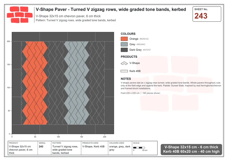 Interlock (Pasco) 32x15 cm · VSH-243 · Turned V zigzag rows, wide graded tone bands, kerbed · Laying plan Interlock (Pasco) 32x15 cm · VSH-243 · Turned V zigzag rows, wide graded tone bands, kerbed · Laying plan