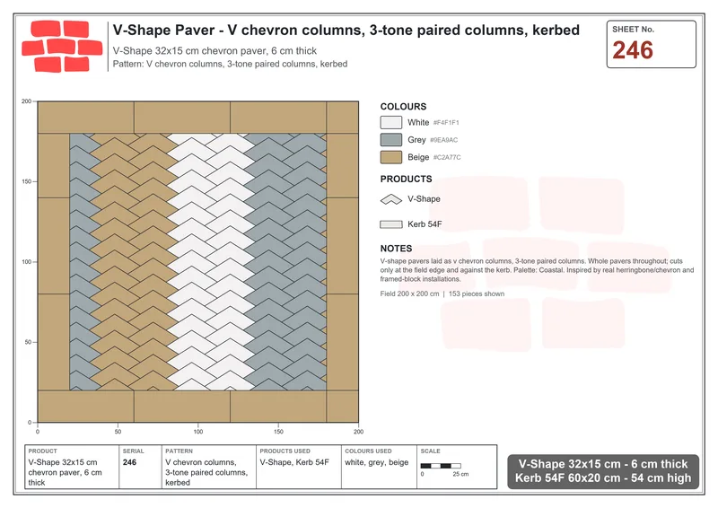 Interlock (Pasco) 32x15 cm · VSH-246 · V chevron columns, 3-tone paired columns, kerbed · Laying plan Interlock (Pasco) 32x15 cm · VSH-246 · V chevron columns, 3-tone paired columns, kerbed · Laying plan
