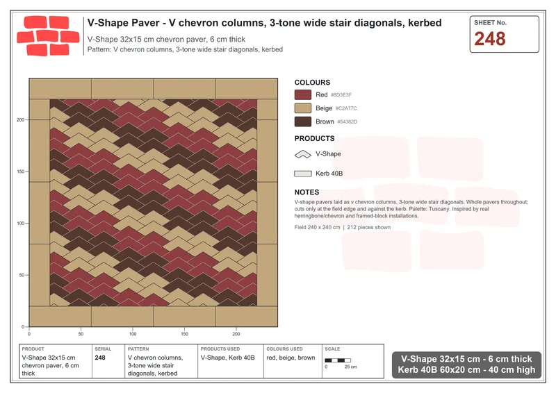 Interlock (Pasco) 32x15 cm · VSH-248 · V chevron columns, 3-tone wide stair diagonals, kerbed · Laying plan Interlock (Pasco) 32x15 cm · VSH-248 · V chevron columns, 3-tone wide stair diagonals, kerbed · Laying plan
