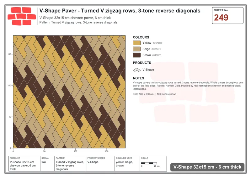 Interlock (Pasco) 32x15 cm · VSH-249 · Turned V zigzag rows, 3-tone reverse diagonals · Laying plan Interlock (Pasco) 32x15 cm · VSH-249 · Turned V zigzag rows, 3-tone reverse diagonals · Laying plan