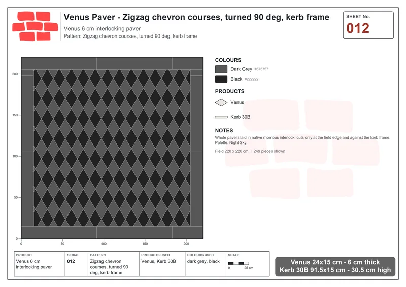 Interlock (Pasco) 24x15 cm · VEN-012 · Zigzag chevron courses, turned 90 deg, kerb frame · Laying plan