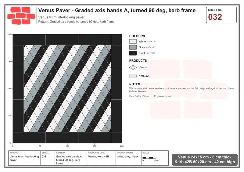 Interlock (Pasco) · Venus · VEN-032