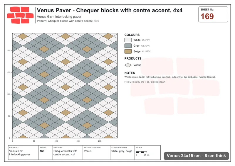 Interlock (Pasco) 24x15 cm · VEN-169 · Chequer blocks with centre accent, 4x4 · Laying plan