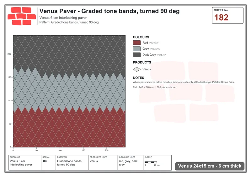 Interlock (Pasco) 24x15 cm · VEN-182 · Graded tone bands, turned 90 deg · Laying plan