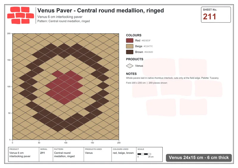 Interlock (Pasco) 24x15 cm · VEN-211 · Central round medallion, ringed · Laying plan