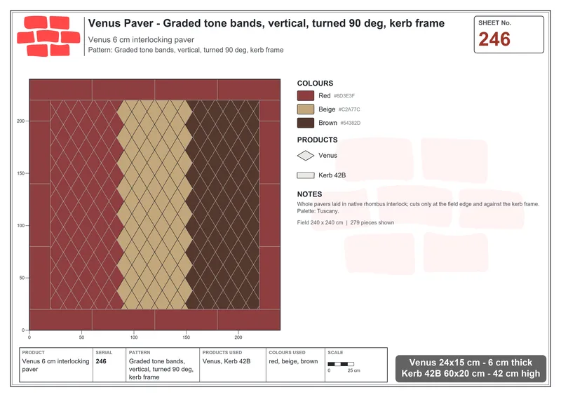Interlock (Pasco) 24x15 cm · VEN-246 · Graded tone bands, vertical, turned 90 deg, kerb frame · Laying plan