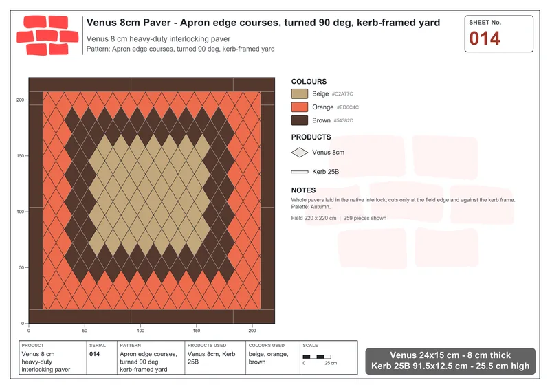 Interlock (Pasco) 24x15 cm · VEN8-014 · Apron edge courses, turned 90 deg, kerb-framed yard · Laying plan