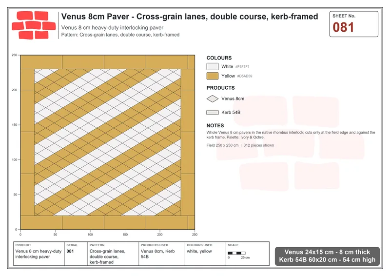 इंटरलॉक (पास्को) 24x15 सेमी · VEN8-081 · Cross-grain lanes, डबल पंक्ति, kerb-framed · बिछाने का नक्शा