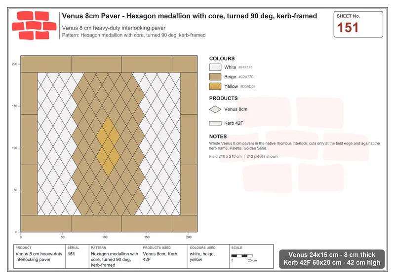 Interlock (Pasco) 24x15 cm · VEN8-151 · Hexagon medallion with core, turned 90 deg, kerb-framed · Laying plan