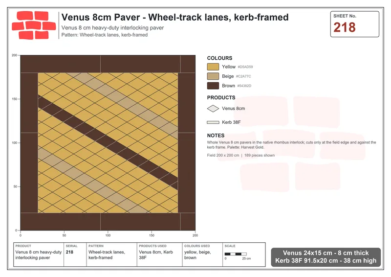 इंटरलॉक (पास्को) 24x15 सेमी · VEN8-218 · Wheel-track lanes, kerb-framed · बिछाने का नक्शा