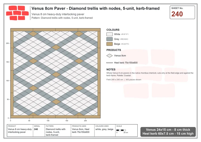 इंटरलॉक (पास्को) 24x15 सेमी · VEN8-240 · डायमंड trellis के साथ nodes, 5 यूनिट, kerb-framed · बिछाने का नक्शा