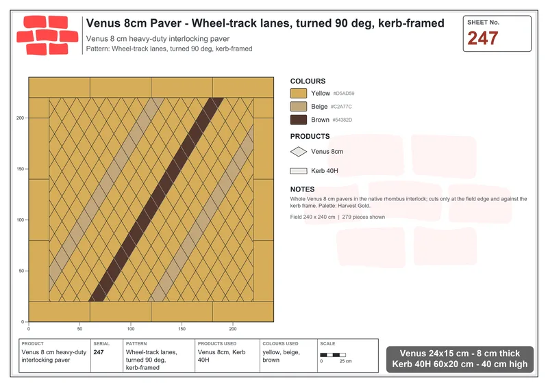 इंटरलॉक (पास्को) 24x15 सेमी · VEN8-247 · Wheel-track lanes, turned 90 deg, kerb-framed · बिछाने का नक्शा
