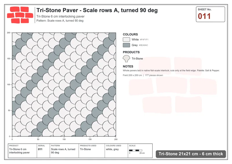 Interlock (Pasco) 21x21 cm · TRI-011 · Scale rows A, turned 90 deg · Laying plan