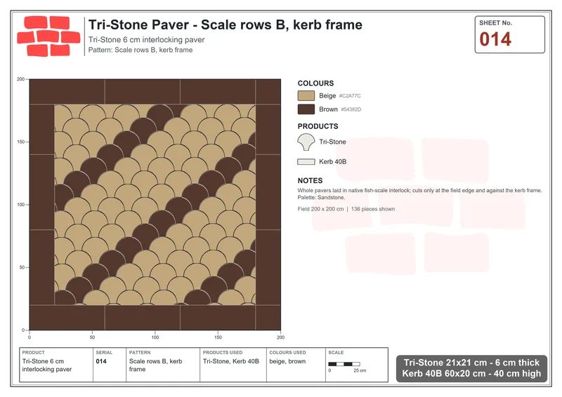 Interlock (Pasco) 21x21 cm · TRI-014 · Scale rows B, kerb frame · Laying plan