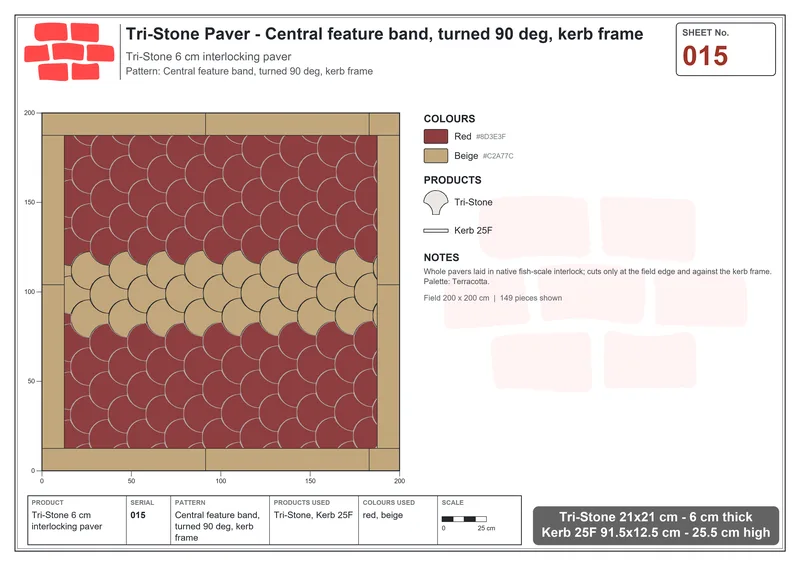 Interlock (Pasco) 21x21 cm · TRI-015 · Central feature band, turned 90 deg, kerb frame · Laying plan