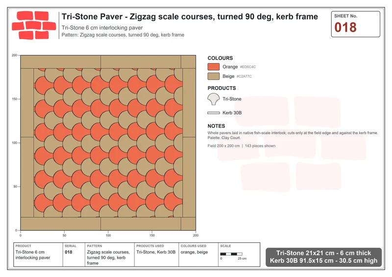 Interlock (Pasco) 21x21 cm · TRI-018 · Zigzag scale courses, turned 90 deg, kerb frame · Laying plan