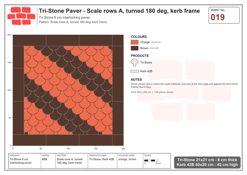 Interlock (Pasco) 21x21 cm · TRI-019 · Scale rows A, turned 180 deg, kerb frame · Laying plan