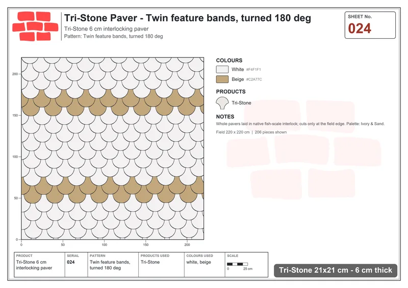 Interlock (Pasco) 21x21 cm · TRI-024 · Twin feature bands, turned 180 deg · Laying plan