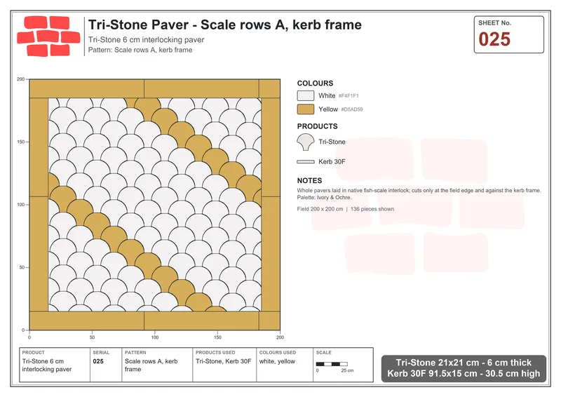 Interlock (Pasco) 21x21 cm · TRI-025 · Scale rows A, kerb frame · Laying plan