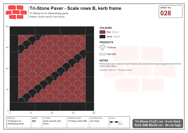 Interlock (Pasco) 21x21 cm · TRI-028 · Scale rows B, kerb frame · Laying plan