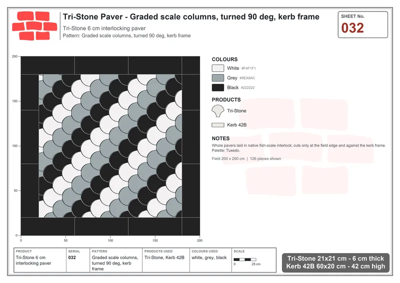 Interlock (Pasco) · Tri-Stone · TRI-032