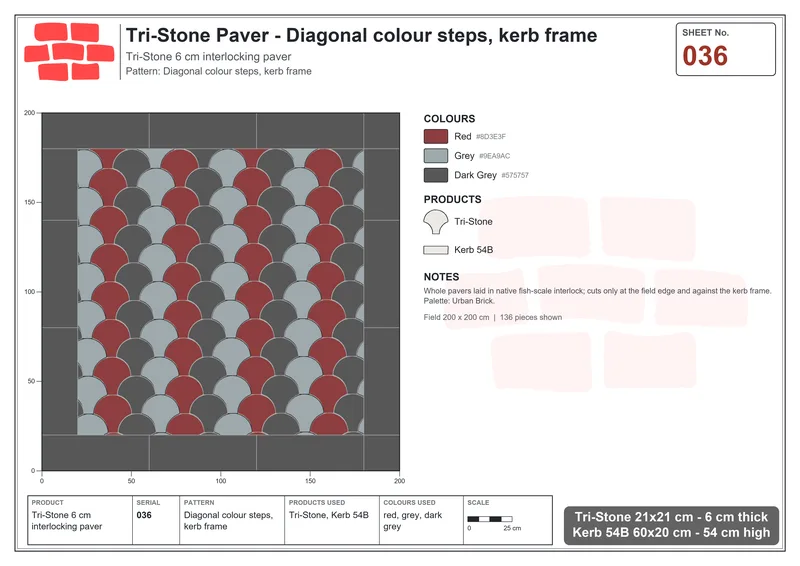 Interlock (Pasco) 21x21 cm · TRI-036 · Diagonal colour steps, kerb frame · Laying plan