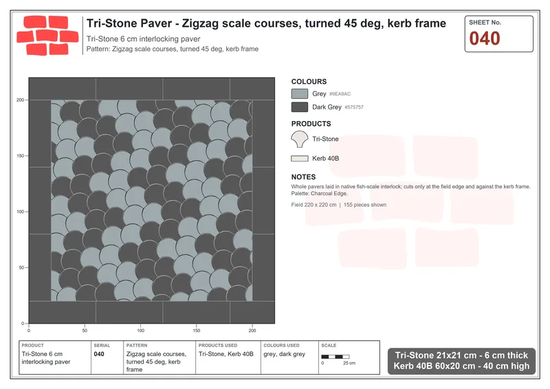 Interlock (Pasco) 21x21 cm · TRI-040 · Zigzag scale courses, turned 45 deg, kerb frame · Laying plan