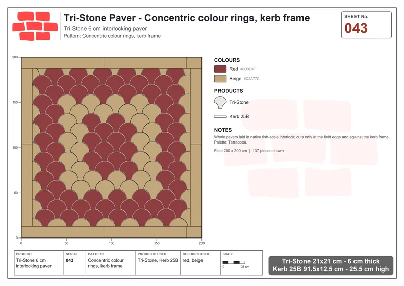 Interlock (Pasco) 21x21 cm · TRI-043 · Concentric colour rings, kerb frame · Laying plan