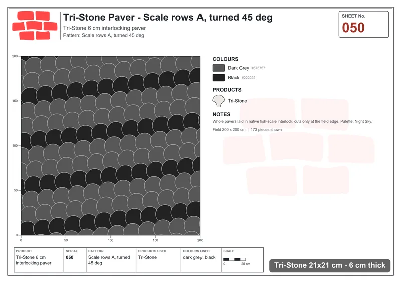 Interlock (Pasco) 21x21 cm · TRI-050 · Scale rows A, turned 45 deg · Laying plan