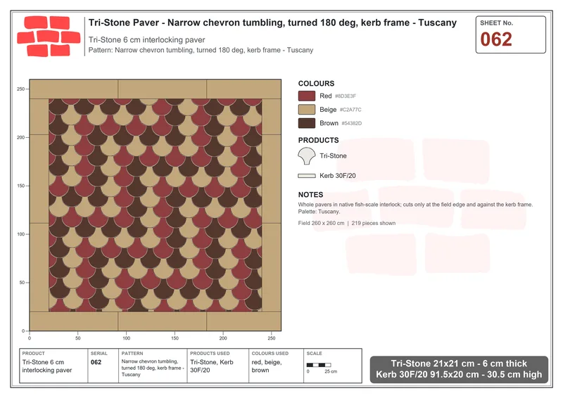 Interlock (Pasco) 21x21 cm · TRI-062 · Narrow chevron tumbling, turned 180 deg, kerb frame - Tuscany · Laying plan