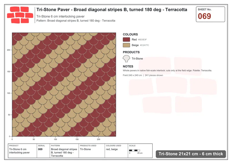 Interlock (Pasco) 21x21 cm · TRI-069 · Broad diagonal stripes B, turned 180 deg - Terracotta · Laying plan