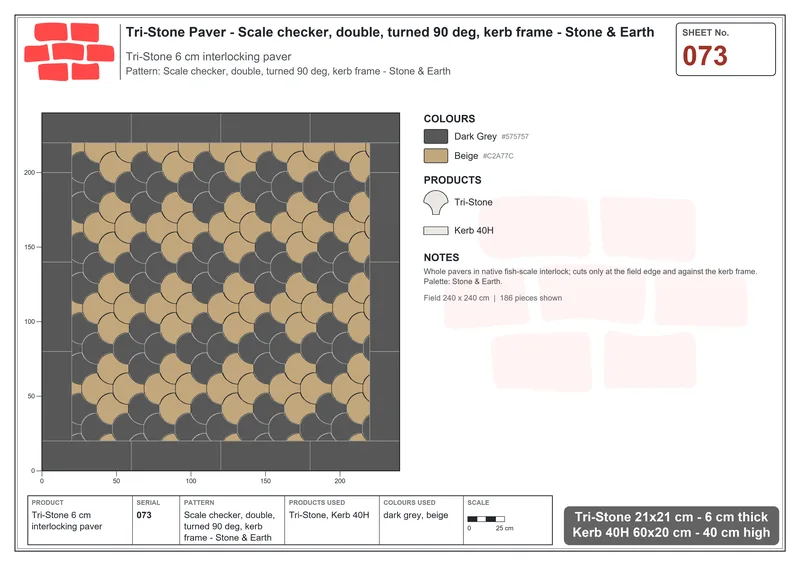 Interlock (Pasco) 21x21 cm · TRI-073 · Scale checker, double, turned 90 deg, kerb frame - Stone & Earth · Laying plan