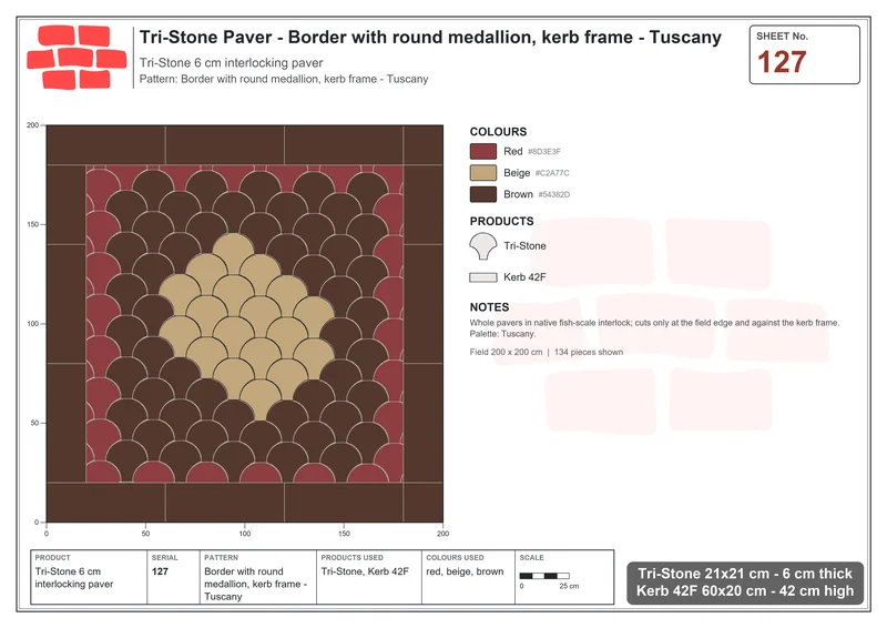 Interlock (Pasco) 21x21 cm · TRI-127 · Border with round medallion, kerb frame - Tuscany · Laying plan