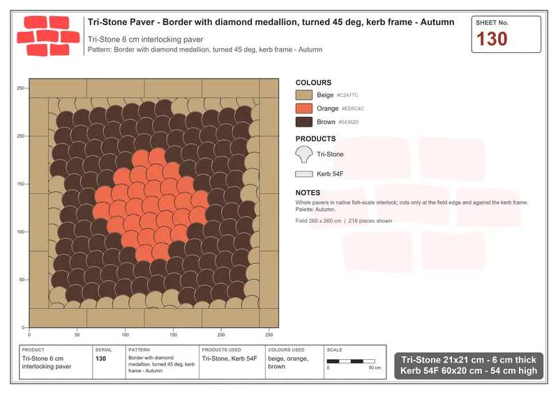 Interlock (Pasco) 21x21 cm · TRI-130 · Border with diamond medallion, turned 45 deg, kerb frame - Autumn · Laying plan