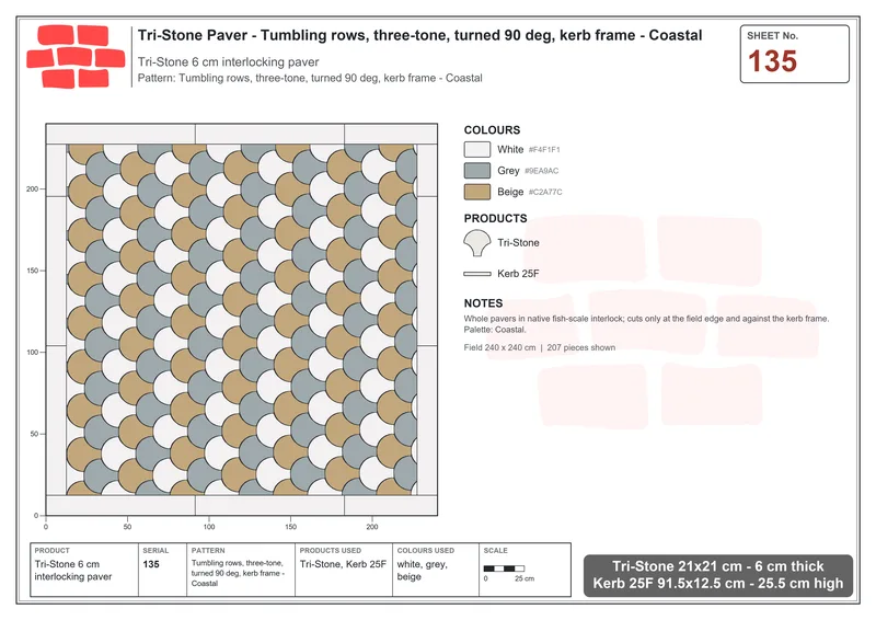 Interlock (Pasco) 21x21 cm · TRI-135 · Tumbling rows, three-tone, turned 90 deg, kerb frame - Coastal · Laying plan