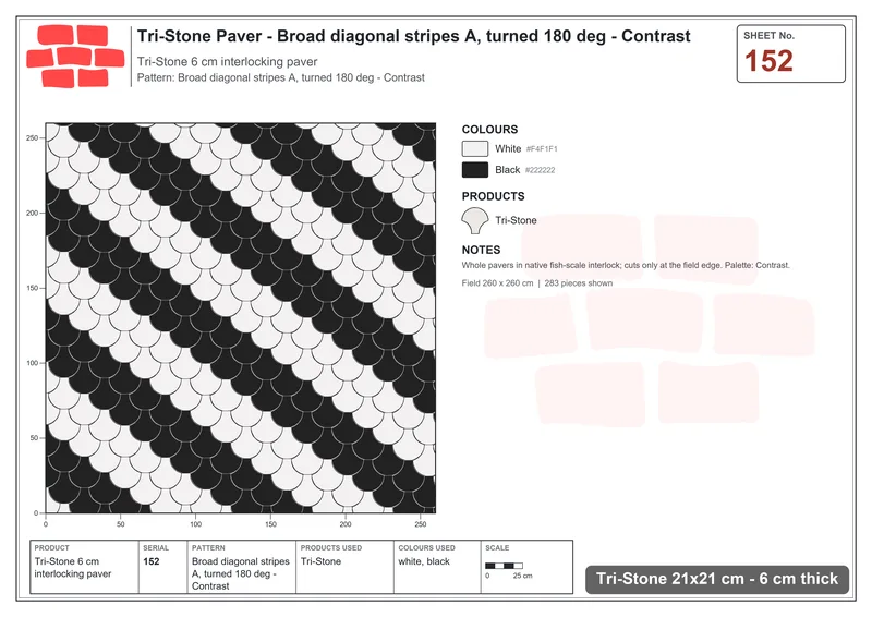 Interlock (Pasco) 21x21 cm · TRI-152 · Broad diagonal stripes A, turned 180 deg - Contrast · Laying plan