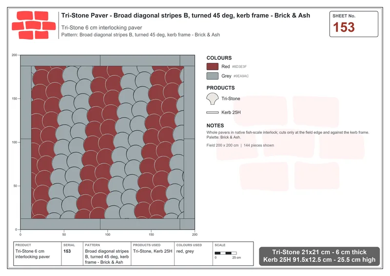 Interlock (Pasco) 21x21 cm · TRI-153 · Broad diagonal stripes B, turned 45 deg, kerb frame - Brick & Ash · Laying plan