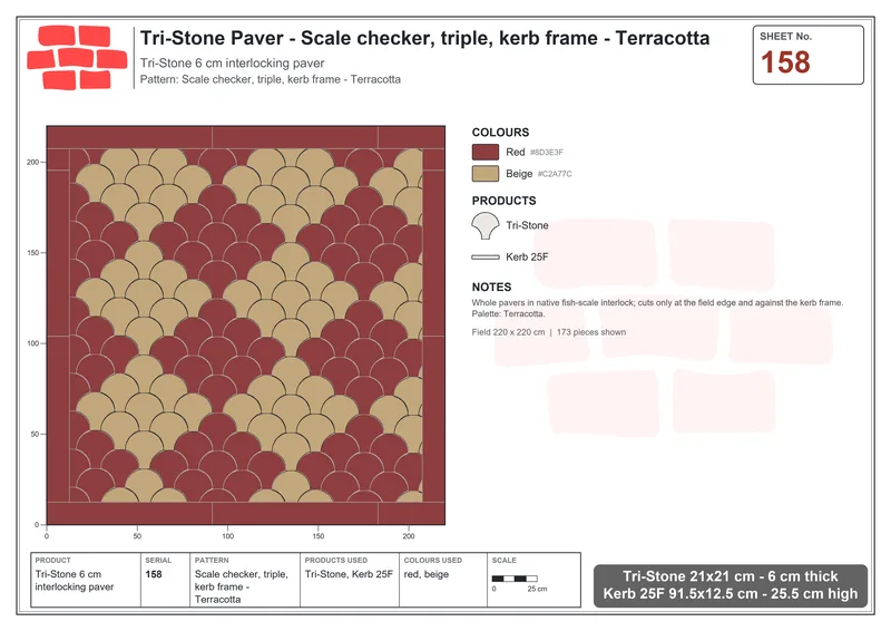 Interlock (Pasco) 21x21 cm · TRI-158 · Scale checker, triple, kerb frame - Terracotta · Laying plan