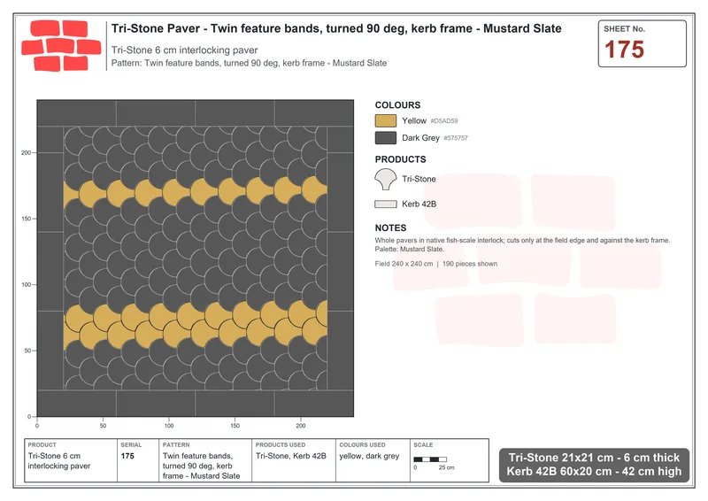 Interlock (Pasco) 21x21 cm · TRI-175 · Twin feature bands, turned 90 deg, kerb frame - Mustard Slate · Laying plan