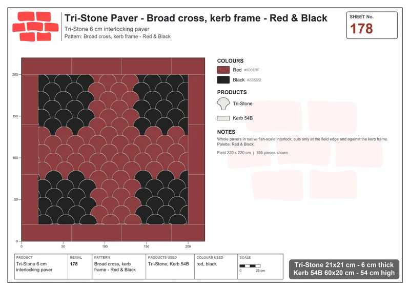 Interlock (Pasco) 21x21 cm · TRI-178 · Broad cross, kerb frame - Red & Black · Laying plan