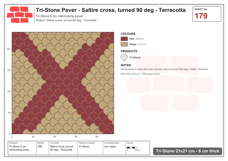 Interlock (Pasco) 21x21 cm · TRI-179 · Saltire cross, turned 90 deg - Terracotta · Laying plan