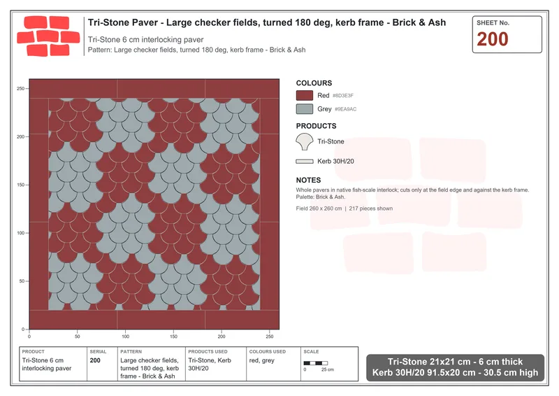 Interlock (Pasco) 21x21 cm · TRI-200 · Large checker fields, turned 180 deg, kerb frame - Brick & Ash · Laying plan