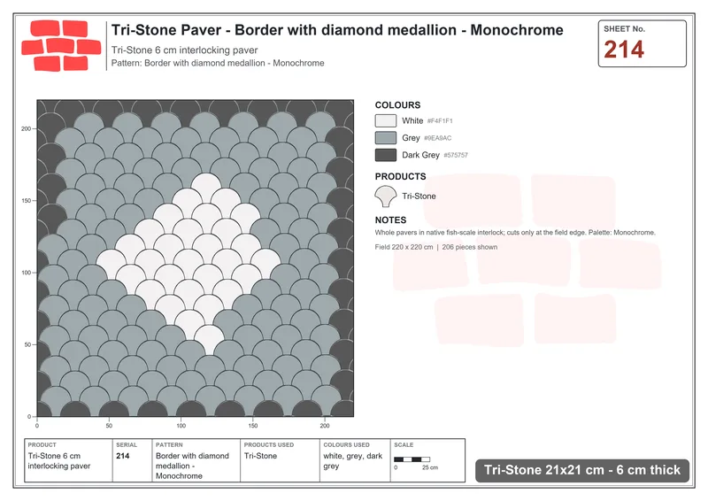 Interlock (Pasco) 21x21 cm · TRI-214 · Border with diamond medallion - Monochrome · Laying plan