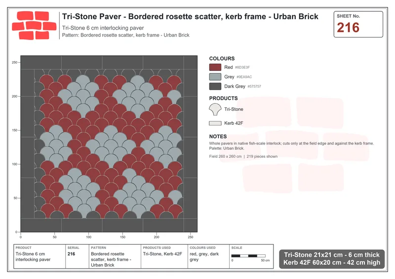 Interlock (Pasco) 21x21 cm · TRI-216 · Bordered rosette scatter, kerb frame - Urban Brick · Laying plan