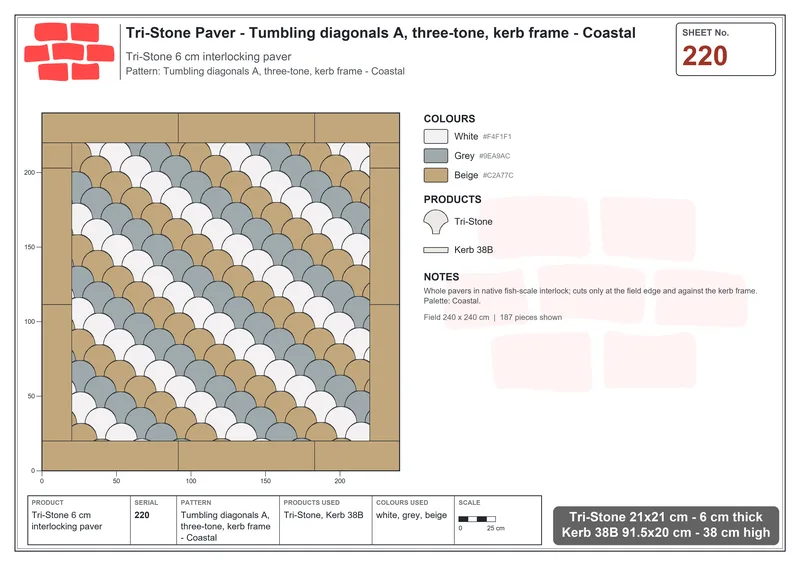 Interlock (Pasco) 21x21 cm · TRI-220 · Tumbling diagonals A, three-tone, kerb frame - Coastal · Laying plan