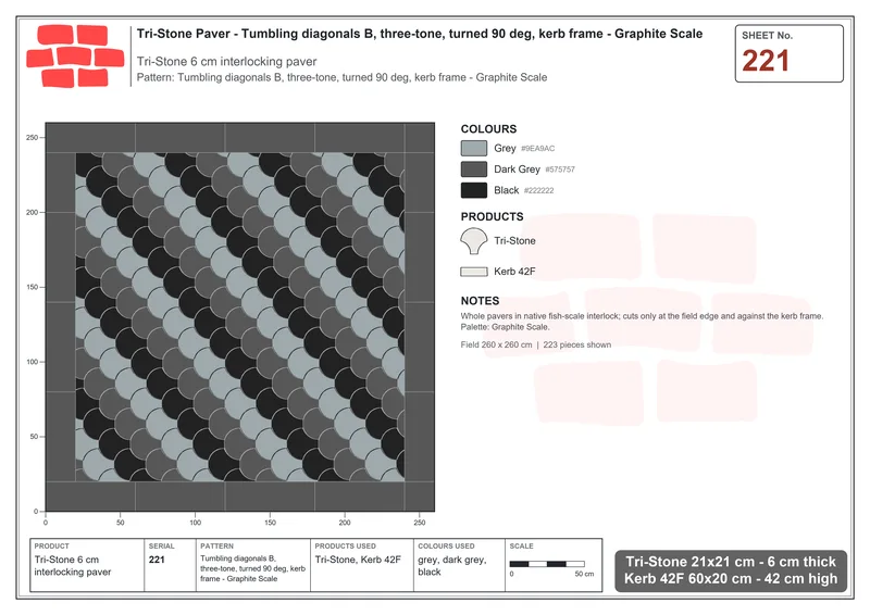 Interlock (Pasco) 21x21 cm · TRI-221 · Tumbling diagonals B, three-tone, turned 90 deg, kerb frame - Graphite Scale · Laying plan
